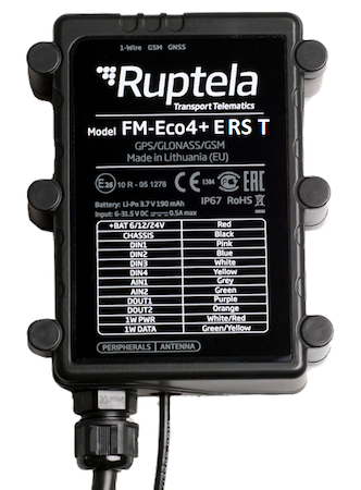 Ruptela FM-Eco4+ E RS T