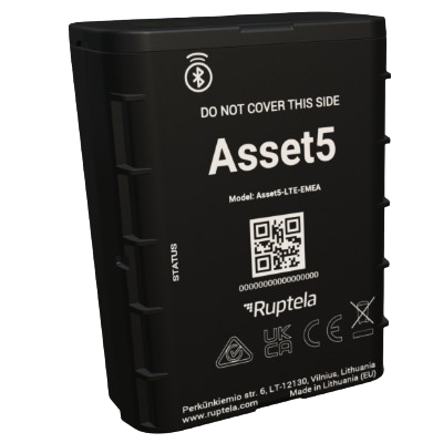 Ruptela Asset5