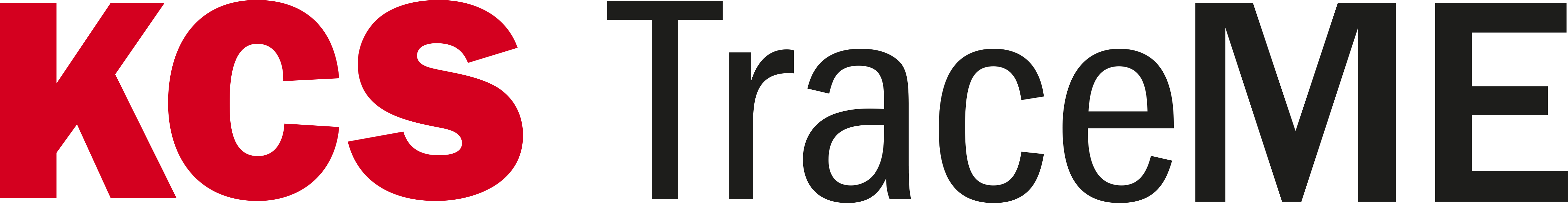 KCS TraceME